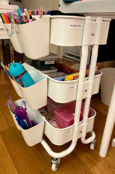 Как организовать хранение вещей в детской комнате. Как хранить детские вещи