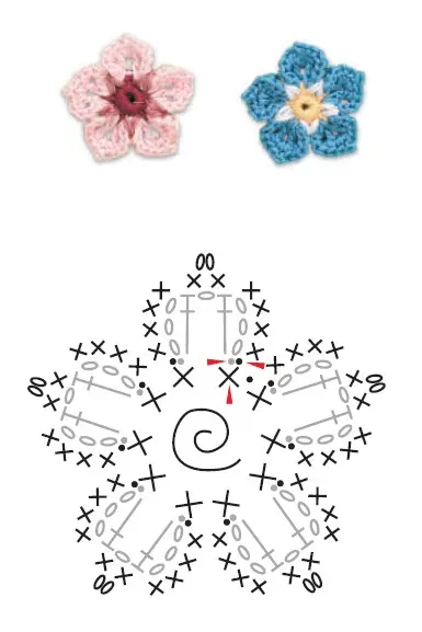 Микровязание крючком: 5 схем для вязания крошечных цветов. Схемы для вязания цветов крючком